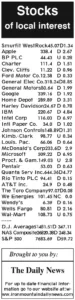 9-29 stocks
